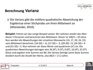 Evaluation 4.10.2013 Seite 44
Berechnung Varianz
o Die Varianz gibt die mittlere quadratische Abweichung der
Ergebnisse einer Stichprobe um ihren Mittelwert an
(Atteslander, 2010).
Beispiel: Führen wir das vorige Beispiel weiter. Wir nehmen wieder das Alter
dieser 5 Personen und berechnen den Mittelwert. Dieser ist 100/5 = 20 Jahre.
Nun werden die Abweichungen der einzelnen Messwerte (14, 17, 20, 24, 25)
vom Mittelwert berechnet: (14-20) = -6, (17-20) = -3, (20-20) = 0, (24-20) = 4
und (25-20) = 5. Nun nehmen wir diese Werte und quadrieren (x²) sie. Die
quadrierten Abweichungen betragen also 36 (6²), 9 (3²), 0 (0²), 16 (4²), 25 (5²).
Diese und ergeben eine Summe von 86. Die Varianz beträgt somit diese Summe
dividiert durch die Anzahl der Werte, also 86/5 = 17,2 Jahre.
 
