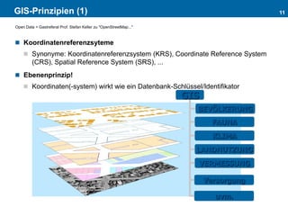 GIS-Prinzipien (1)
 Koordinatenreferenzsyteme
 Synonyme: Koordinatenreferenzsystem (KRS), Coordinate Reference System
(CRS), Spatial Reference System (SRS), ...
 Ebenenprinzip!
 Koordinaten(-system) wirkt wie ein Datenbank-Schlüssel/Identifikator
11
Open Data > Gastreferat Prof. Stefan Keller zu "OpenStreetMap..."
GIS
BEVÖLKERUNG
FAUNA
KLIMA
LANDNUTZUNG
VERMESSUNG
Versorgung
uvm.
 
