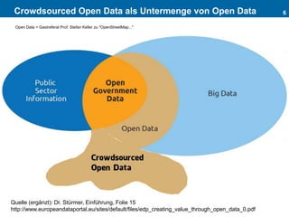 Crowdsourced Open Data als Untermenge von Open Data 6
Open Data > Gastreferat Prof. Stefan Keller zu "OpenStreetMap..."
Quelle (ergänzt): Dr. Stürmer, Einführung, Folie 15
http://www.europeandataportal.eu/sites/default/files/edp_creating_value_through_open_data_0.pdf
 