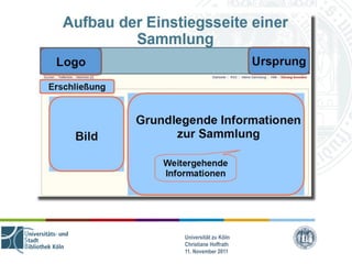 Universität zu Köln
Christiane Hoffrath
11. November 2011
 