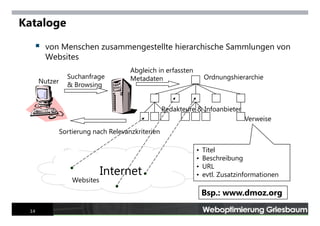 Internet Tools For Advanced Searchers Mai 2007