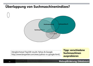 Internet Tools For Advanced Searchers Mai 2007