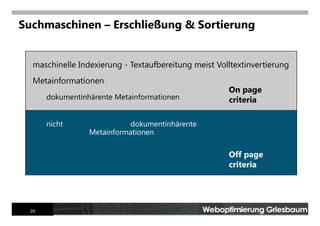 Internet Tools For Advanced Searchers Mai 2007