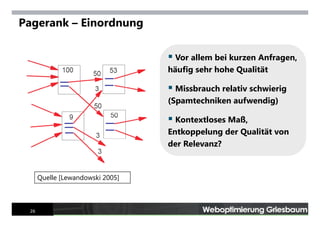 Internet Tools For Advanced Searchers Mai 2007