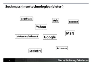 Internet Tools For Advanced Searchers Mai 2007