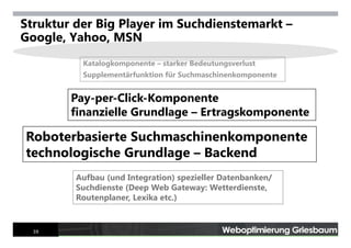 Internet Tools For Advanced Searchers Mai 2007