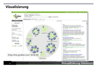 Internet Tools For Advanced Searchers Mai 2007
