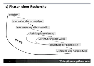 Internet Tools For Advanced Searchers Mai 2007