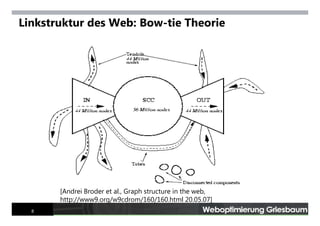 Internet Tools For Advanced Searchers Mai 2007