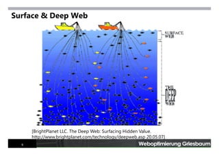 Internet Tools For Advanced Searchers Mai 2007