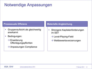 Notwendige Anpassungen

Prozessuale Effizienz

 Gruppenaufsicht als gleichwertig
anerkannt
 Bedingungen:
 Erweiterung
Offenlegungspflichten

Materielle Angleichung
 Strengere Kapitalanforderungen
im SST
 Level-Playing-Field
 Wettbewerbsverzerrungen

 Anpassungen Compliance

Jahresmedienkonferenz 2014

7. Februar 2014

|4

 
