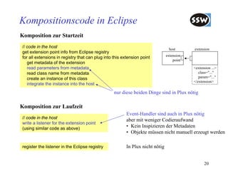 Kompositionscode in Eclipse
Komposition zur Startzeit
// code in the host                                                             host       extension
get extension point info from Eclipse registry
                                                                               extension
for all extensions in registry that can plug into this extension point
                                                                                   point
   get metadata of the extension
   read parameters from metadata                                                           <extension ...>
   read class name from metadata                                                              class="..."
   create an instance of this class                                                           param="..."
                                                                                           </extension>
   integrate the instance into the host
                                                  nur diese beiden Dinge sind in Plux nötig

Komposition zur Laufzeit
                                                         Event-Handler sind auch in Plux nötig
// code in the host
                                                         aber mit weniger Codieraufwand
write a listener for the extension point
(using similar code as above)
                                                         • Kein Inspizieren der Metadaten
                                                         • Objekte müssen nicht manuell erzeugt werden

register the listener in the Eclipse registry            In Plux nicht nötig


                                                                                                 20
 