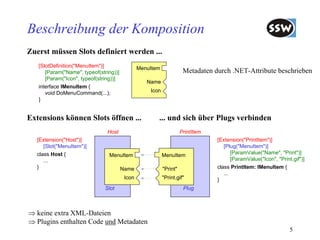 Beschreibung der Komposition
Zuerst müssen Slots definiert werden ...
   [SlotDefinition("MenuItem")]                 MenuItem
      [Param("Name", typeof(string))]                                 Metadaten durch .NET-Attribute beschrieben
      [Param("Icon", typeof(string))]
                                                   Name
   interface IMenuItem {
      void DoMenuCommand(...);                      Icon
   }


Extensions können Slots öffnen ...                     ... und sich über Plugs verbinden
                                Host                                 PrintItem
  [Extension("Host")]                                                            [Extension("PrintItem")]
    [Slot("MenuItem")]                                                              [Plug("MenuItem")]
  class Host {                  MenuItem                   MenuItem                     [ParamValue("Name", "Print")]
     ...                                                                                [ParamValue("Icon", "Print.gif")]
  }                                     Name               "Print"               class PrintItem: IMenuItem {
                                                                                    ...
                                         Icon              "Print.gif"           }
                               Slot                                   Plug



⇒ keine extra XML-Dateien
⇒ Plugins enthalten Code und Metadaten
                                                                                                                  5
 