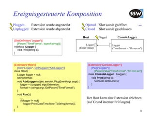 Ereignisgesteuerte Komposition
Plugged   Extension wurde angesteckt                      Opened Slot wurde geöffnet                 ...
Unplugged Extension wurde abgesteckt                      Closed Slot wurde geschlossen

                                                         Host       Plugged        ConsoleLogger
[SlotDefinition("Logger")]
   [Param("TimeFormat", typeof(string))]                   Logger              Logger
interface ILogger {                                  (TimeFormat)              (TimeFormat = "hh:mm:ss")
   void Print(string s);
}



[Extension("Host")]                                         [Extension("ConsoleLogger")]
   [Slot("Logger", OnPlugged="AddLogger")]                     [Plug("Logger")]
class Host {                                                      [ParamValue("TimeFormat", "hh:mm:ss")]
   Logger logger = null;                                    class ConsoleLogger : ILogger {
   string format;                                              void Print(string s) {
   void AddLogger(object sender, PlugEventArgs args) {            Console.WriteLine(s);
      logger = (ILogger) args.Extension;                       }
      format = (string) args.GetParam("TimeFormat");        }
   }
   void Run() {
      ...                                                  Der Host kann eine Extension ablehnen
      if (logger != null)
          logger.Print(DateTime.Now.ToString(format));
                                                           (auf Grund interner Prüfungen)
   }
}                                                                                                     8
 