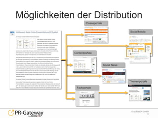 9
© ADENION GmbH
Möglichkeiten der Distribution
Presseportale
Contentportale
Social Media
Social News
Themenportale
Fachpo...