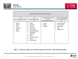 Vertrieb
    Julia Steiner



                                Autoren ordnen den Vertrieb/Verkauf...


           … der                     … der           … der Kommunikations-       … einem eigenständigen
     Kommunikationspolitik    Distributionspolitik          und der               Instrumentalbereich
             zu                        zu            Distributionspolitik zu               zu

        Bruhn                   Ahlert                   Albers                     Belz, Reinhold
        Pepels                  Backhaus                 Kotler                     Dehr, Donath
        Tietz                   Becker                   Meffert                    Gutenberg
        Vossbein                Godefroid                                           Hill
        Weiss                   Lauer, Geml                                         Winkelmann
        Zentes                  Nieschlag, Dichtl,
                                Hörschgen
                                Olbrich
                                Poth
                                Scharf, Schubert
                                Specht
                                Wesser-Krell




     Abb. 1: Lehrmeinungen zur Einordnung des Vertriebs in den Marketing-Mix


2
                      © UVK Verlagsgesellschaft mbH, Konstanz und München 2013
 