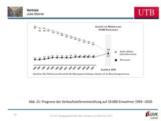 Vertrieb
     Julia Steiner



          8,5
                                                                                               Anzahl von Märkten pro
                8,0   8,0   7,7
                                                                                                 10.000 Einwohner
                                   7,4
                                         7,1
                                               6,9
                                                     6,6
                                                           6,4
                                                                 6,0
                                                                       5,7
                                                                             5,4
                                                                                   5,1
                                                                                         4,9


                                                                                                         2,8
                                                                                                                   Andere Märkte
                                                                 1,8
                                                                                                                   (ohne Discounter)
                                   1,6   1,6   1,6   1,6   1,6         1,8   1,8   1,8   1,8             2,7
                      1,4   1,6
          1,2   1,3
                                                                                                                   Discounter



                                                                                                   Ausblick 2020
         Annahme: Die Filialnetzanzahl und die Bevölkerungsentwicklung verlaufen wie im Betrachtungszeitraum.




      Abb. 21: Prognose der Verkaufsstellenentwicklung auf 10.000 Einwohner 1994 –2020


22
                                  © UVK Verlagsgesellschaft mbH, Konstanz und München 2013
 