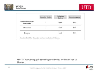 Vertrieb
     Julia Steiner



                                                                         Verfügbare
                                             Besuchte Outlets                         Ausnutzungsgrad
                                                                          Outlets

          Verbrauchermärkte/
                                                      2                     von 4          50 %
             Supermärkte

               Discounter                             3                     von 4          75 %


                Drogerie                              1                     von 2          50 %


          Annahme: Erreichbare Outlets (mit dem Auto) innerhalb von 10 Minuten.




      Abb. 22: Ausnutzungsgrad der verfügbaren Outlets im Umkreis von 10
      Minuten

23
                          © UVK Verlagsgesellschaft mbH, Konstanz und München 2013
 