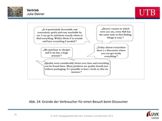 Vertrieb
     Julia Steiner



                  „It is particularly favourable and                   „Doesn´t matter in which
             convenient, quick and easy reachable by                  town you are, every Aldi has
            car. I can go in and know exactly where to               the same style so that finding
            find everything. Within 15min I´m outside                       things is easy.“
                   and have everything I needed.“

                                                                  „Today almost everywhere
                 „My purchase is cheaper                          there´s a discounter where
                  and I can buy a huge                                you can get nearly
                        amount.“                                         everything.“

                  „Quality went considerably better over time and everything
                   can be found there. Many products are quality brands just
                   without packaging. It´s possible to have a look on this via
                                           internet.“




      Abb. 24: Gründe der Verbraucher für einen Besuch beim Discounter


25
                        © UVK Verlagsgesellschaft mbH, Konstanz und München 2013
 