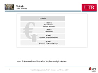 Vertrieb
    Julia Steiner




             €
                                 Vertrieb

                                          248.000 €
                                       Geschäftsführer
                                     Marketing & Vertrieb

                                          139.000 €
                                        Vertriebsleiter


                                            92.000 €
                                Nationaler Key Account Manager


                                            59.000 €
                                Regionaler Key Account Manager




     Abb. 3: Karriereleiter Vertrieb – Verdienstmöglichkeiten


4
                    © UVK Verlagsgesellschaft mbH, Konstanz und München 2013
 