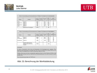 Vertrieb
     Julia Steiner


           Fiktives Umsatzranking nach Gesamtmarktumsatz: Verfügbare Furchtjoghurtsorten im Gesamtmarkt

                                                                                         kum.          gew.
                                                           Umsatz   Umsatz- Umsatz
         Format                   Produkt                                               Umsatz    Distribution in
                                                          in TEUR   position in %
                                                                                         in %            %
      4pack           Joghurt 1                            10.000      1       28,17     28,17         99
      Einzelbecher    Joghurt 2                             9.500      2       26,76     54,93         96
      4pack           Joghurt 3                             7.000      3       19,72     74,65         100
      Einzelbecher    Joghurt 4                             6.000      4       16,90     91,55          80
      4pack           Joghurt 5                             3.000      5        8,45      100           67

                      Marktumsatz Fruchtjoghurt            35.500                         100




           Fiktives Umsatzranking nach Gesamtmarktumsatz: Verfügbare Furchtjoghurtsorten beim Händler A

                                                                                         kum.          gew.
                                                           Umsatz   Umsatz- Umsatz
          Format                  Produkt                                               Umsatz    Distribution in
                                                          in TEUR   position in %
                                                                                         in %            %
      4pack           Joghurt 1                            10.000      1       28,17     28,17          99
      Einzelbecher    Joghurt 2                             9.500      2       26,76     54,93          96
                                                                                         53,93          100
      Einzelbecher    Joghurt 4                            6.000       4       16,90     71,83           80
                                                                                         71,83           67
                      Aktuelle Abdeckung des
                      Marktumsatzes durch den              25.500                        71,83
                      Händler


      Lesebeispiel:

      Im fiktiven Gesamtmarkt werden über alle Einkaufsstätten fünf Fruchtjoghurtsorten angeboten. Diese
      generieren einen Gesamtumsatz von 35,5 Mio. Euro. Der Umsatz von 35,5 Mio. Euro entspricht 100 Prozent, da
      keine anderen Furchtjoghurtsorten im fiktiven Gesamtmarkt angeboten werden.

      Händler A führt derzeit nicht alle im Gesamtmarkt angebotenen Sorten in seinem Sortiment. Er führt nur drei
      von fünf Sorten und deckt somit nur 71,83 Prozent des Gesamtmarktumsatzes mit seinem Sortiment ab, sprich
      25,5 Mio. Euro.

      Seine Marktabdeckung beträgt somit 71,83 Prozent.




      Abb. 53: Berechnung der Marktabdeckung


46
                                         © UVK Verlagsgesellschaft mbH, Konstanz und München 2013
 
