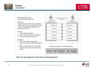 Vertrieb
     Julia Steiner




        Kennzeichnung 5. Stufe:                           KAM       Unternehmensgrenzen werden     KSM
        Verschmelzung der Prozesse                                         unbedeutend

                                                        Industrie                                Handel
        Definition:
        Verschmelzung der Prozesse von Anbieter
        und Key Account. Cross-funktionale Teams            Management                    Management
        arbeiten unternehmensübergreifend an
        gemeinsamen Zielen.                                    Verkauf                      Einkauf

        Vorteile:                                             Marketing                    Marketing
        § Ideale Zusammenarbeit
        § Zielt auf den gemeinsamen Erfolg ab                 Logistik                      Logistik
        § Übervorteilt keinen der Partner
                                                             Produktion                    Produktion
        Nachteile:
        § Bietet sich aufgrund des großen
           Aufwands nur für wenige Unternehmen
           an
        § Kann im Endstadium zu Fusion oder               Synergetisches Key Account Management
           Übernahme des schwächeren Partners
           führen
                                                      Legende:            Key Account             Key Supply
                                                                 KAM                       KSM
                                                                           Manager                 Manager



      Abb. 82: Synergetisches Key Account Management


63
                         © UVK Verlagsgesellschaft mbH, Konstanz und München 2013
 