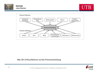 Vertrieb
     Julia Steiner


         Interne Faktoren

            Strategische         Preispolitische                                                   Produkt-
                                                       Marketing-Mix            Kosten
            Bedeutung                 Ziele                                                     eigenschaften




                                                     Preisentscheidung

         Externe Faktoren

                                                               Psychologische
             Kunde             Staat               Markt                          Information    Wettbewerber
                                                               Auswirkungen




      Abb. 89: Einflussfaktoren auf die Preisentscheidung


64
                           © UVK Verlagsgesellschaft mbH, Konstanz und München 2013
 