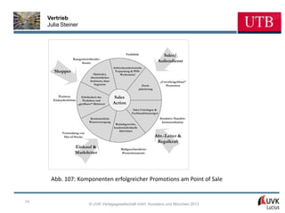 Vertrieb
     Julia Steiner




                                                               Visibilität               Sales/
                     Kategorietreibender
                           Ansatz                                                      Außendienst
                                                      Aufmerksamkeitsstarke
        Shopper                                        Verpackung & POS-
                                     Optimales,           Werbemittel
                                                        14,2857%
                                   übersichtliches
                                       14,2857%
                                   Sortiment, klare                                      „Unvorbeigehbare“
                                      Segmente                            Zweit-            Promotion
                                                                        platzierung
                                                                     14,2857%
          Positives          Erlebbarkeit des          Sales
       Einkaufserlebnis         14,2857%
                              Produktes und
                          „greifbarer“ Mehrwert       Action
                                                                    Sales-Unterlagen &
                                                                    14,2857%
                                                                   Fachhandelsanzeigen
                                   Kontinuierliche                                       Attraktive Handels-
                                      14,2857%
                                  Warenversorgung                                         kommunikation
                                                       Bedarfsgerechte,
                                                        14,2857%
                                                      kundenindividuelle
                                                         Aktivitäten
             Vermeidung von
              Out-of-Stocks                                                           Abt.-Leiter &
                                                                                       Regalkraft
                      Einkauf &                            Maßgeschneiderter
                      Marktleiter                           Promotionansatz




      Abb. 107: Komponenten erfolgreicher Promotions am Point of Sale


74
                                  © UVK Verlagsgesellschaft mbH, Konstanz und München 2013
 