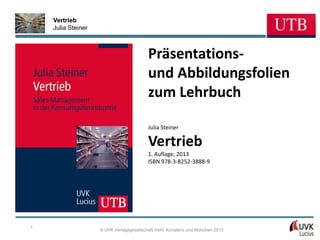 Foliensatz Vertrieb