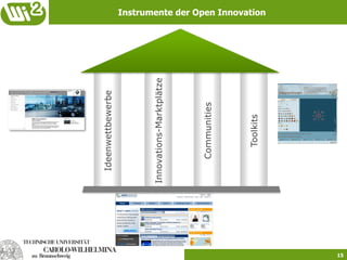 Ideenwettbewerbe




     Innovations-Marktplätze




          Communities




            Toolkits
                               Instrumente der Open Innovation




15
 