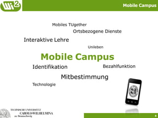 Mobile Campus



            Mobiles TUgether
                     Ortsbezogene Dienste

Interaktive Lehre
                               Unileben


      Mobile Campus
   Identifikation                     Bezahlfunktion

                 Mitbestimmung
   Technologie




                                                          8
 