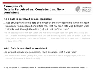 25. Aug. 2017 | ECER 2017 Copenhagen | Network 06. Open Learning: Media, Environments and Cultures | Petra Grell & Sophie Schaper | 12
Examples K4:
Data is Perceived as: Consistent vs. Non-
consistent
K4-c Data is perceived as non-consistent
„I was struggling with the data and myself at the very beginning, when my heart
frequency was measured and it told me, that my heart rate was 130 bpm when
I simply walk through the office [...] but that can‘t be true.“
“wo ich sozusagen nur mit den Daten und mit mir gerungen habe war ganz am Anfang, als
ich ... diesen Herzfrequenzmesser hatte und der mir gesagt habe, dass ich einen 130er Puls
habe, wenn ich einmal durch das Büro gehe [...] aber das kann doch nicht sein." (Interview
1, Zeile 470-477)
K4-d Data is perceived as consistent
„So when it showed me something, I just assumed, that it was right“
„Also wenn es mir etwas gezeigt hat, dann bin ich einfach davon ausgegangen, dass das
stimmt“ (Interview 3, Zeile 899-902)
 
