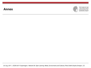 25. Aug. 2017 | ECER 2017 Copenhagen | Network 06. Open Learning: Media, Environments and Cultures | Petra Grell & Sophie Schaper | 22
Annex
 