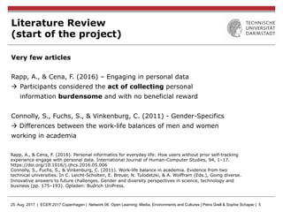 25. Aug. 2017 | ECER 2017 Copenhagen | Network 06. Open Learning: Media, Environments and Cultures | Petra Grell & Sophie Schaper | 5
Literature Review
(start of the project)
Very few articles
Rapp, A., & Cena, F. (2016) – Engaging in personal data
à  Participants considered the act of collecting personal
information burdensome and with no beneficial reward
Connolly, S., Fuchs, S., & Vinkenburg, C. (2011) - Gender-Specifics
à Differences between the work-life balances of men and women
working in academia
Rapp, A., & Cena, F. (2016). Personal informatics for everyday life: How users without prior self-tracking
experience engage with personal data. International Journal of Human-Computer Studies, 94, 1–17.
https://doi.org/10.1016/j.ijhcs.2016.05.006
Connolly, S., Fuchs, S., & Vinkenburg, C. (2011). Work-life balance in academia. Evidence from two
technical universities. In C. Leicht-Scholten, E. Breuer, N. Tulodetzki, & A. Wolffram (Eds.), Going diverse.
Innovative answers to future challenges. Gender and diversity perspectives in science, technology and
business (pp. 175–193). Opladen: Budrich UniPress.
 