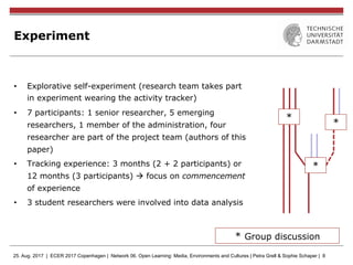 25. Aug. 2017 | ECER 2017 Copenhagen | Network 06. Open Learning: Media, Environments and Cultures | Petra Grell & Sophie Schaper | 8
Experiment
•  Explorative self-experiment (research team takes part
in experiment wearing the activity tracker)
•  7 participants: 1 senior researcher, 5 emerging
researchers, 1 member of the administration, four
researcher are part of the project team (authors of this
paper)
•  Tracking experience: 3 months (2 + 2 participants) or
12 months (3 participants) à focus on commencement
of experience
•  3 student researchers were involved into data analysis
* Group discussion
*
*
*
 