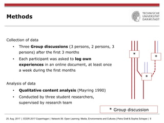 25. Aug. 2017 | ECER 2017 Copenhagen | Network 06. Open Learning: Media, Environments and Cultures | Petra Grell & Sophie Schaper | 9
Methods
Collection of data
•  Three Group discussions (3 persons, 2 persons, 3
persons) after the first 3 months
•  Each participant was asked to log own
experiences in an online document, at least once
a week during the first months
Analysis of data
•  Qualitative content analysis (Mayring 1990)
•  Conducted by three student researchers,
supervised by research team
* Group discussion
*
*
*
 