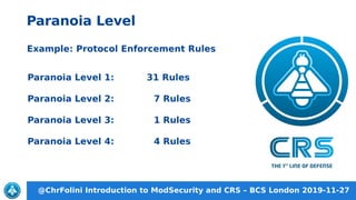 @ChrFolini Introduction to ModSecurity and CRS – BCS London 2019-11-27
Paranoia Level
Example: Protocol Enforcement Rules
Paranoia Level 1: 31 Rules
Paranoia Level 2: 7 Rules
Paranoia Level 3: 1 Rules
Paranoia Level 4: 4 Rules
 