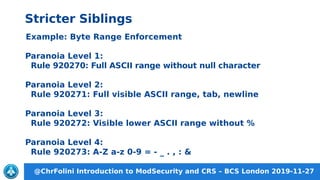 @ChrFolini Introduction to ModSecurity and CRS – BCS London 2019-11-27
Stricter Siblings
Example: Byte Range Enforcement
Paranoia Level 1:
Rule 920270: Full ASCII range without null character
Paranoia Level 2:
Rule 920271: Full visible ASCII range, tab, newline
Paranoia Level 3:
Rule 920272: Visible lower ASCII range without %
Paranoia Level 4:
Rule 920273: A-Z a-z 0-9 = - _ . , : &
 