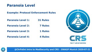 @ChrFolini Intro to ModSecurity and CRS – OWASP Munich 2020-07-21
Paranoia Level
Example: Protocol Enforcement Rules
Paranoia Level 1: 31 Rules
Paranoia Level 2: 7 Rules
Paranoia Level 3: 1 Rules
Paranoia Level 4: 4 Rules
 