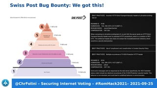 @ChrFolini – Securing Internet Voting – #RomHack2021– 2021-09-25
Swiss Post / Scytl Source Code: Not so good
to be continu...