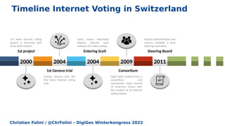 Christian Folini / @ChrFolini – DigiGes Winterkongress 2022
2004 2009 2011
2004
2000
1st project
1st Geneva trial
Entering Scytl
Consortium
Steering Board
1st Swiss internet voting
project is launched with
three pilot cantons.
Swiss canton Neuchâtel
deploys Spanish Scytl
software for online voting.
Federal administration and
cantons establish a joint
steering committee.
Canton Geneva runs the
first Swiss internet voting
trial.
Eight Swiss cantons form a
consortium and
commission Swiss branch
of American Unisys with
the creation of an internet
voting system.
Timeline Internet Voting in Switzerland
 