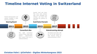 Christian Folini / @ChrFolini – DigiGes Winterkongress 2022
2015 2017
2015
2011
Steering Board
Consortium dies
Scytl/Swiss Post join
Mainstreaming attempt
Federal administration and
cantons establish a joint
steering committee.
Spanish Scytl and Swiss
Post form joint venture
with Scytl providing the
software and Swiss Post
operating the systems on
premise.
The eight consortium
cantons throw towel after
federal administration
barrs system from use in
national elections.
The federal chancellor calls
for 2/3 of the cantons to
offer internet voting for
national elections in 2019.
Timeline Internet Voting in Switzerland
 