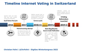 Christian Folini / @ChrFolini – DigiGes Winterkongress 2022
2018.11 2019.2
2017
2016
Scytl/Swiss Post join
Mainstreaming attempt
Geneva quits
Start Bug Bounty
Source Code Publication
Spanish Scytl and Swiss
Post form joint venture
and go into production.
Political quarrels lead to
Geneva stopping all further
development. A year later,
the system is terminated.
The federal chancellor calls
for 2/3 of the cantons to
offer internet voting for
national elections in 2019.
Scytl / Swiss Post publish
the source code of their
system. Researchers
identify three critical
vulnerabilities within
weeks. The system is put
on hold.
2019.3
E-Voting
Referendum
Launched
Collection period for
popular initiative with the
goal of 100,000 signatures
started.
Timeline Internet Voting in Switzerland
 