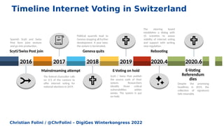 Christian Folini / @ChrFolini – DigiGes Winterkongress 2022
2018 2019 2020.4
2017
2016
Scytl/Swiss Post join
Mainstreaming attempt
Geneva quits
E-Voting on hold
Rebooting
Spanish Scytl and Swiss
Post form joint venture
and go into production.
Political quarrels lead to
Geneva stopping all further
development. A year later,
the system is terminated.
The steering board
establishes a dialog with
25 scientists to assess
viability of internet voting
and support with writing
new regulation.
The federal chancellor calls
on 2/3 of the cantons to
offer internet voting for
national elections in 2019.
Scytl / Swiss Post publish
the source code of their
system. Researchers
identify three critical
vulnerabilities within
weeks. The system is put
on hold.
2020.6
E-Voting
Referendum
dies
Despite the promising
headlines in 2019, the
collection of signatures
fails miserably.
Timeline Internet Voting in Switzerland
 