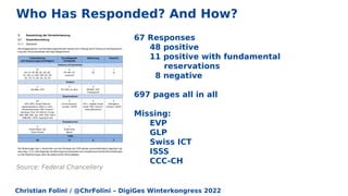 Christian Folini / @ChrFolini – DigiGes Winterkongress 2022
Who Has Responded? And How?
Source: Federal Chancellery
67 Responses
48 positive
11 positive with fundamental
reservations
8 negative
697 pages all in all
Missing:
EVP
GLP
Swiss ICT
ISSS
CCC-CH
 