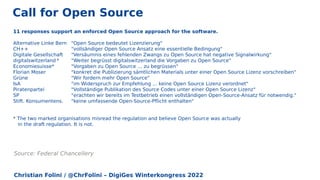 Christian Folini / @ChrFolini – DigiGes Winterkongress 2022
Call for Open Source
Source: Federal Chancellery
11 responses support an enforced Open Source approach for the software.
Alternative Linke Bern "Open Source bedeutet Lizenzierung"
CH++ "vollsändiger Open Source Ansatz eine essentielle Bedingung"
Digitale Gesellschaft "Versäumnis eines fehlenden Zwangs zu Open Source hat negative Signalwirkung"
digitalswitzerland * "Weiter begrüsst digitalswitzerland die Vorgaben zu Open Source"
Economiesuisse* "Vorgaben zu Open Source ... zu begrüssen"
Florian Moser "konkret die Publizierung sämtlichen Materials unter einer Open Source Lizenz vorschreiben"
Grüne "Wir fordern mehr Open Source"
IsA "im Widerspruch zur Empfehlung ... keine Open Source Lizenz verordnet"
Piratenpartei "Vollständige Publikation des Source Codes unter einer Open Source Lizenz"
SP "erachten wir bereits im Testbetrieb einen vollständigen Open-Source-Ansatz für notwendig."
Stift. Konsumentens. "keine umfassende Open-Source-Pflicht enthalten"
* The two marked organisations misread the regulation and believe Open Source was actually
in the draft regulation. It is not.
 