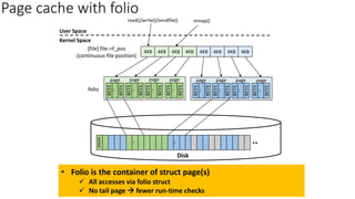 Page cache with folio
4KB
512B
…
512B
[file] file->f_pos
(continuous file position)
folio
sector
…
…
..
Disk
page page page page
4KB 4KB 4KB 4KB 4KB 4KB 4KB
512B
…
512B
512B
…
512B
512B
…
512B
512B
…
512B
page page page page
512B
…
512B
512B
…
512B
512B
…
512B
Kernel Space
read()/write()/sendfile()
User Space
mmap()
• Folio is the container of struct page(s)
✓ All accesses via folio struct
✓ No tail page → fewer run-time checks
 