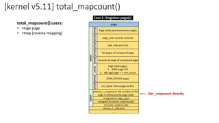 [kernel v5.11] total_mapcount()
page
Page cache and anonymous pages
struct
union
page_pool used by netstack
struct
slab, slob and slub
struct
Tail pages of compound page
struct
Second tail page of compound page
struct
Page table pages:
1. PMD huge PTE
2. x86 pgd page <-> mm_struct
struct
ZONE_DEVICE pages
struct
rcu_head: free a page by RCU
struct
union
atomic_t _mapcount: the number of this
page is referenced by page table
unsigned int page_type
unsigned int active: used by slab
int units: used by slob
atomic_t _refcount
…
Case 1: Singleton page(s)
Get _mapcount directly
total_mapcount() users:
• Huge page
• rmap (reverse mapping)
 