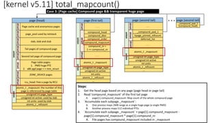 page (head)
Page cache and anonymous pages
struct
union
page_pool used by netstack
struct
slab, slob and slub
struct
Tail pages of compound page
struct
Second tail page of compound page
struct
Page table pages:
1. PMD huge PTE
2. x86 pgd page <-> mm_struct
struct
ZONE_DEVICE pages
struct
rcu_head: free a page by RCU
struct
union
atomic_t _mapcount: the number of this
page is referenced by page table
unsigned int page_type
unsigned int active: used by slab
int units: used by slob
atomic_t _refcount
…
Case 3: [Page cache] Compound page && transparent huge page
page (first tail)
compound_head
struct
union
compound_dtor
compound_order
compound_mapcount
compound_nr =
1 << compound_nr
struct
union
atomic_t _mapcount
unsigned int page_type
unsigned int active
int units
atomic_t _refcount
…
. . .
struct
. . .
page (second tail)
_compound_pad_1
struct
union
hpage_pinned_refcount
deferred_list
struct
union
atomic_t _mapcount
unsigned int page_type
unsigned int active
int units
atomic_t _refcount
…
. . .
struct
. . .
. . .
_compound_pad_1
(compound_head)
page (second tail)
Steps:
1. Get the head page based on any page (page head or page tail)
2. Read ‘compound_mapcount’ of the first tail page
A. page[1].compound_mapcount: Map count of the whole compound page
3. `Accumulate each subpage._mapcount`:
A. One process maps 2MB range as a single huge page (a single PMD)
B. Another process maps 512 individual PTEs
4. `Accumulate each subpage._mapcount` + page[1].compound_mapcount -
page[1].compound_mapcount * page[1].compound_nr
A. File pages has compound_mapcount included in _mapcount
[kernel v5.11] total_mapcount()
 