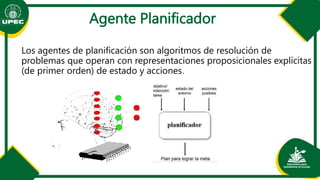 Academia universidad agentes de planificacion | PPT